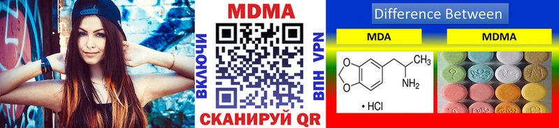 omg как зайти Верхняя Салда MDMA кристаллы